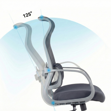 Design Ergonomique