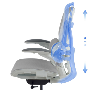 Un design Ergonomique