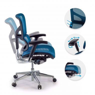 Personnalisation sur mesure