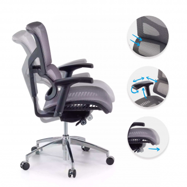 Personnalisation sur mesure