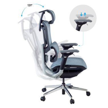 chaise ergonomique bleu valkyr maille accoudoirs reglables 4d double soutien lombaire appui tete 4